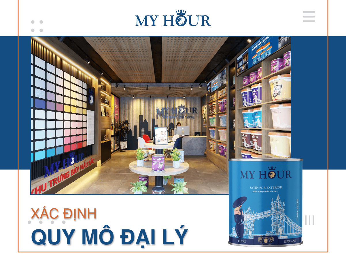 mở cửa hàng sơn